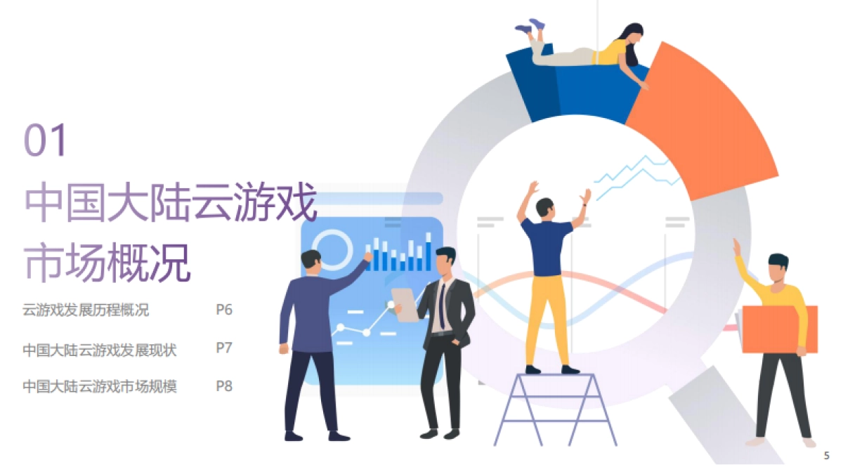 点点数据：2023云游戏市场洞察报告_第5页