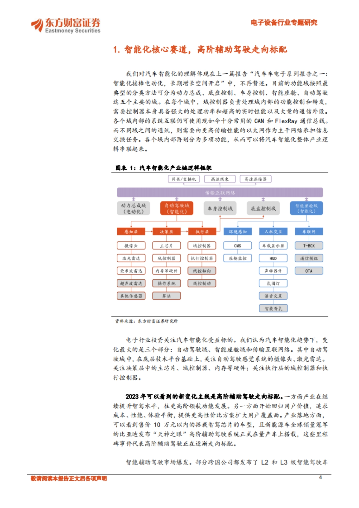 东方财富证券：汽车电子系列报告之二-高阶辅助驾驶走向标配-自动驾驶域前景广阔_第4页