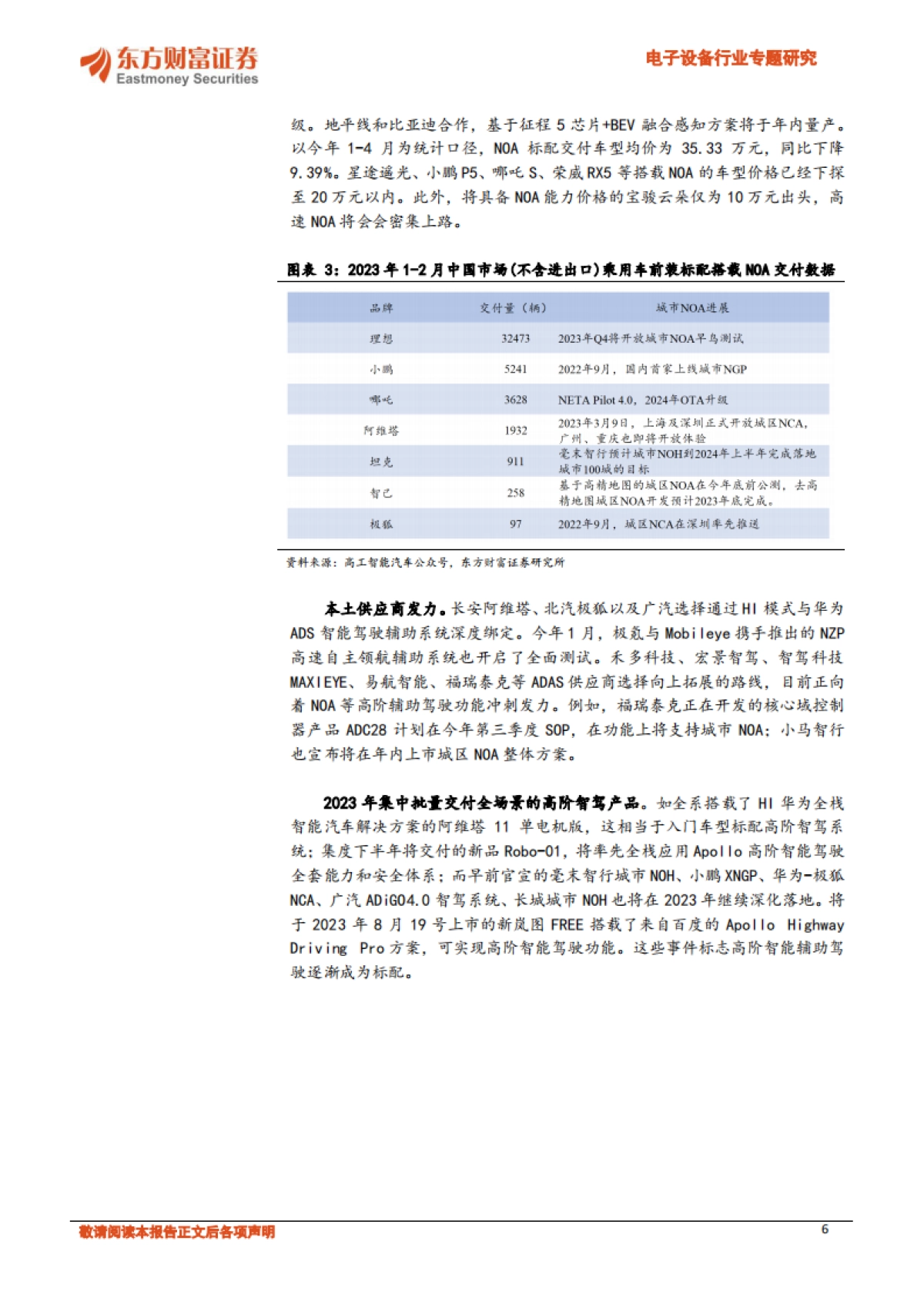 东方财富证券：汽车电子系列报告之二-高阶辅助驾驶走向标配-自动驾驶域前景广阔_第6页