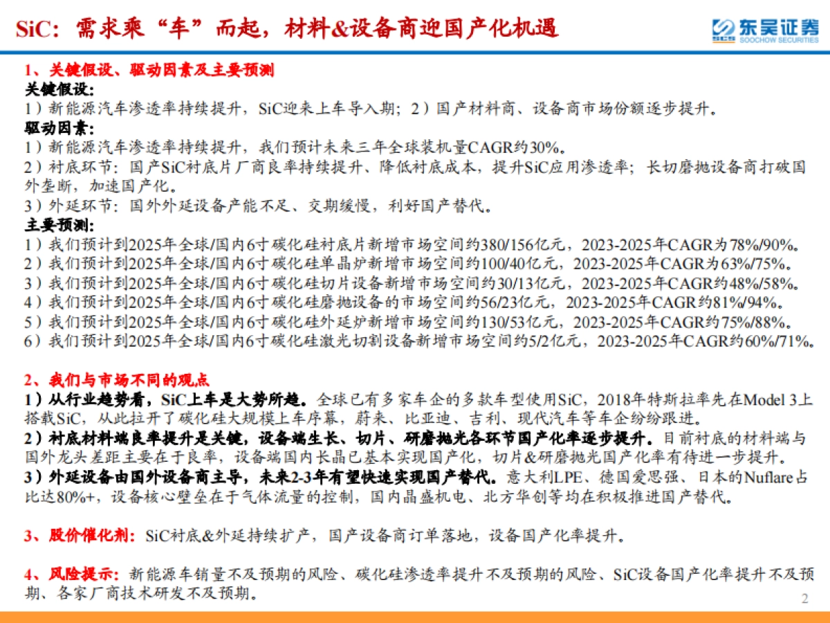 东吴证券：SiC行业深度报告-SiC东风已来-关注衬底与外延环节的材料设备国产化机遇【勘误版】_第2页