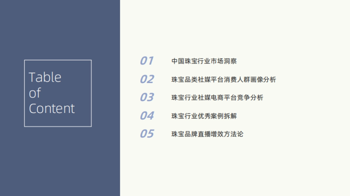 果集行研:2023年珠宝行业社媒发展洞察_第3页
