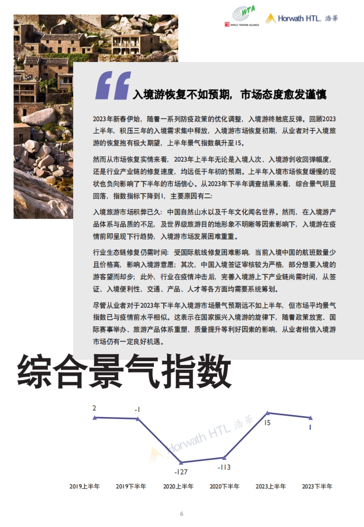 浩华：2023年下半年中国入境旅游市场景气报告_第6页