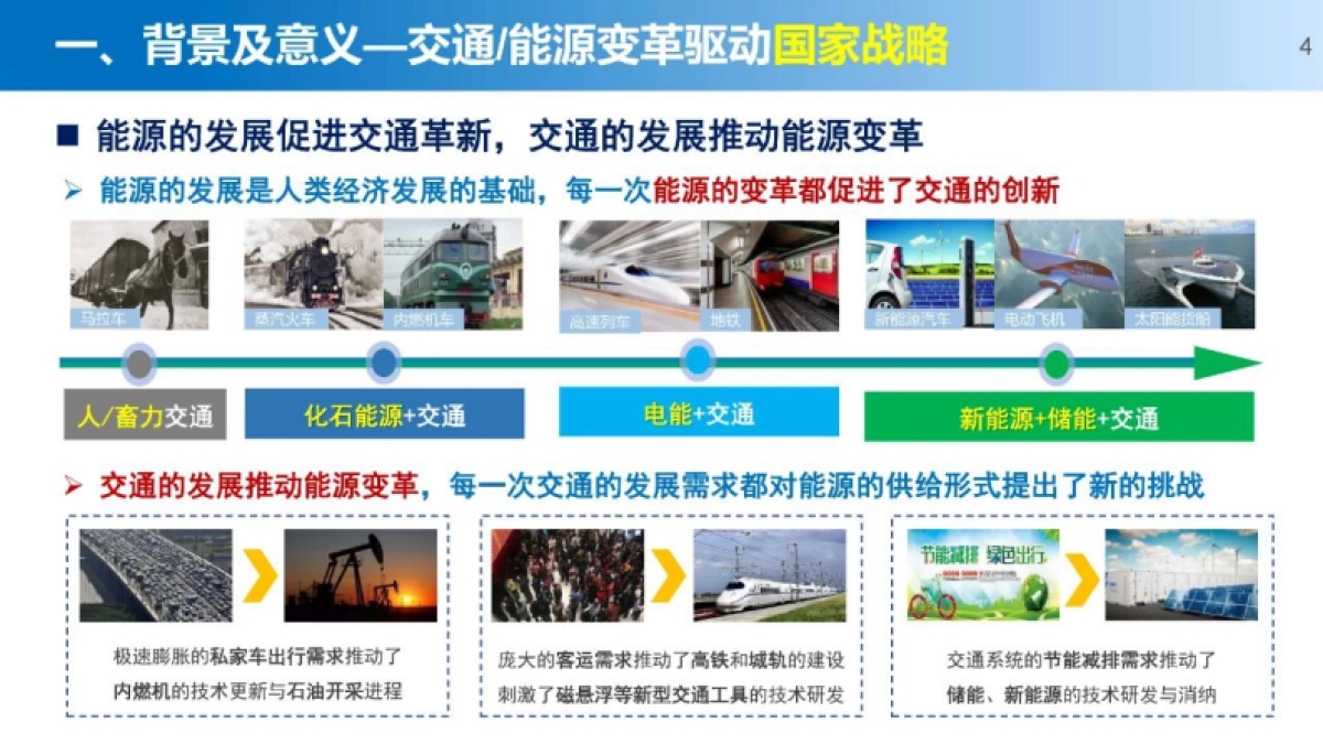 胡海涛:新能源和储能接入的轨道交通“源-网-车-储”供电技术-西南交通大学_第4页