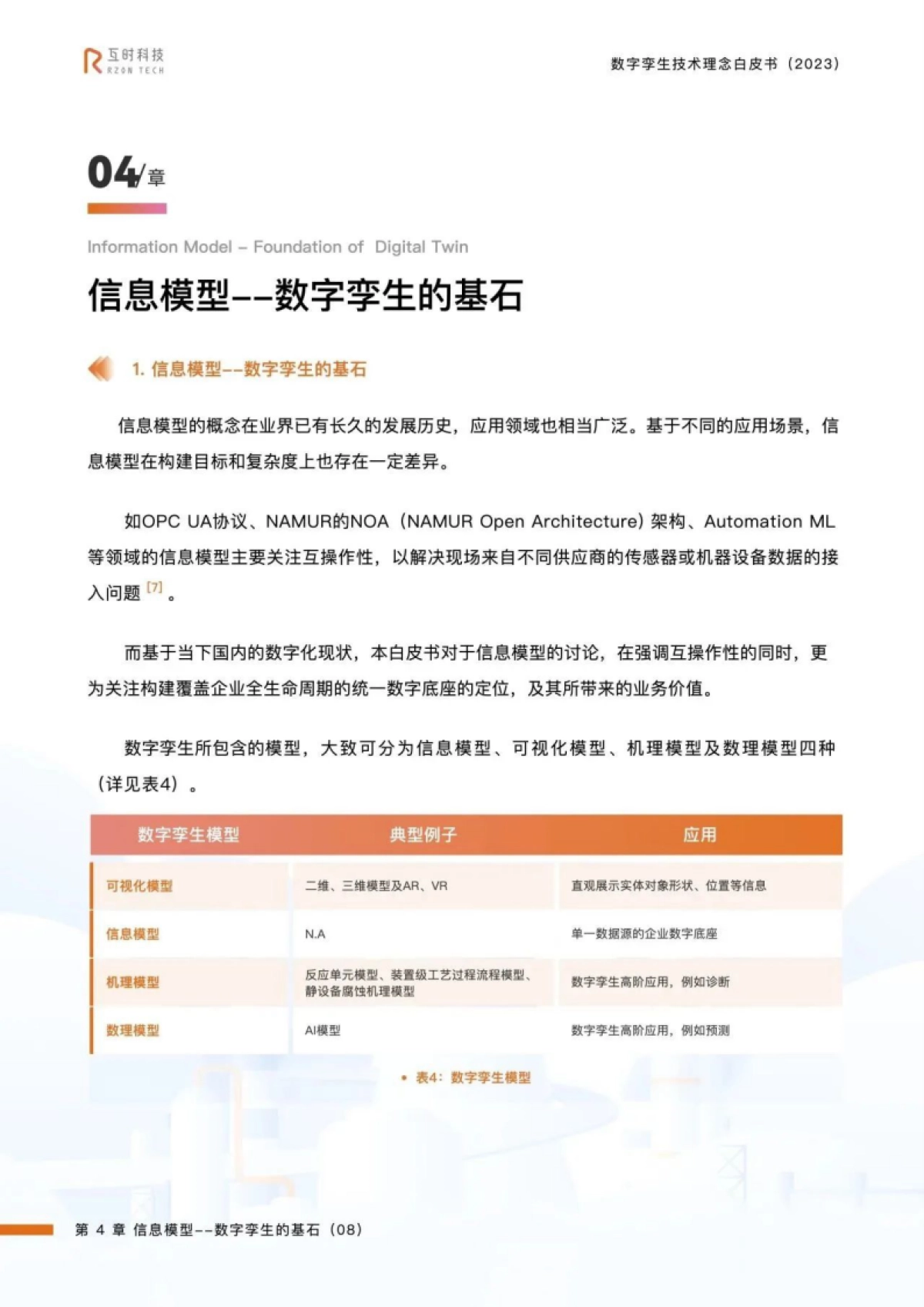 互时科技：2023数字孪生技术理念白皮书_第10页