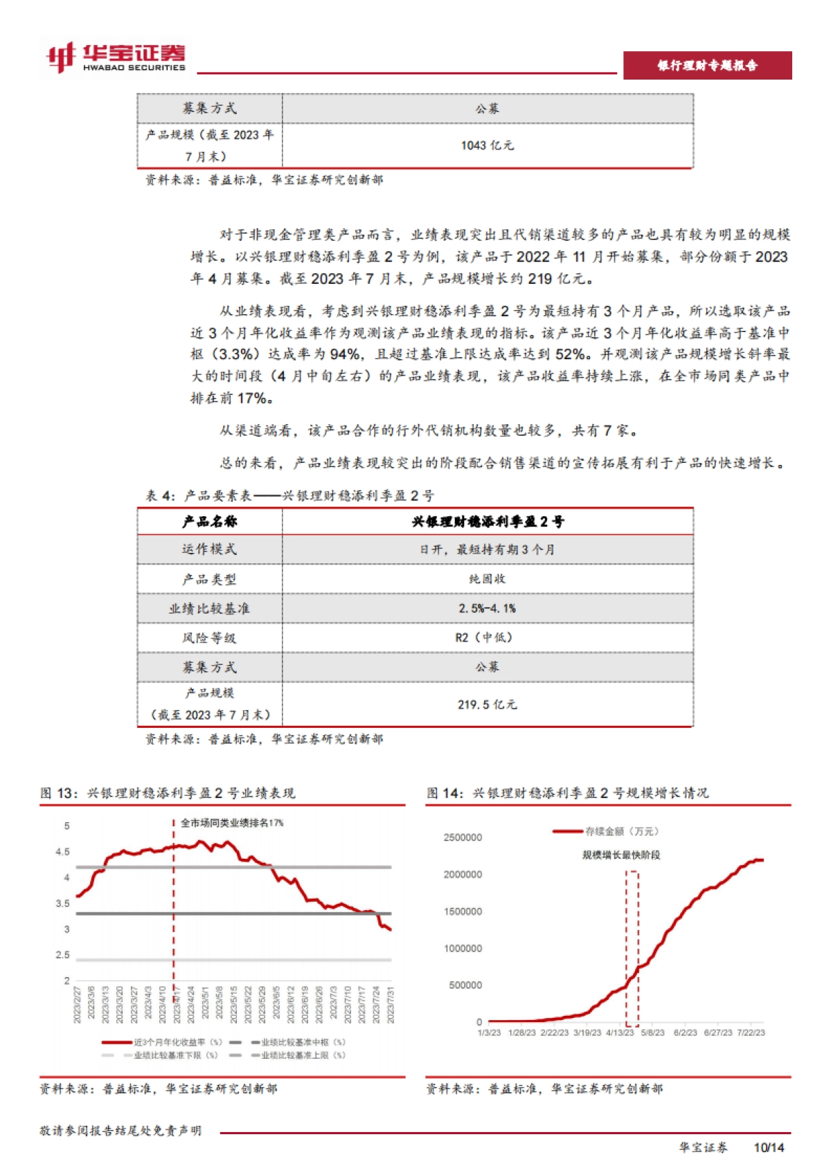 华宝证券：银行理财专题报告-逆势做大理财产品规模的密码—“业绩优、渠道强”_第10页