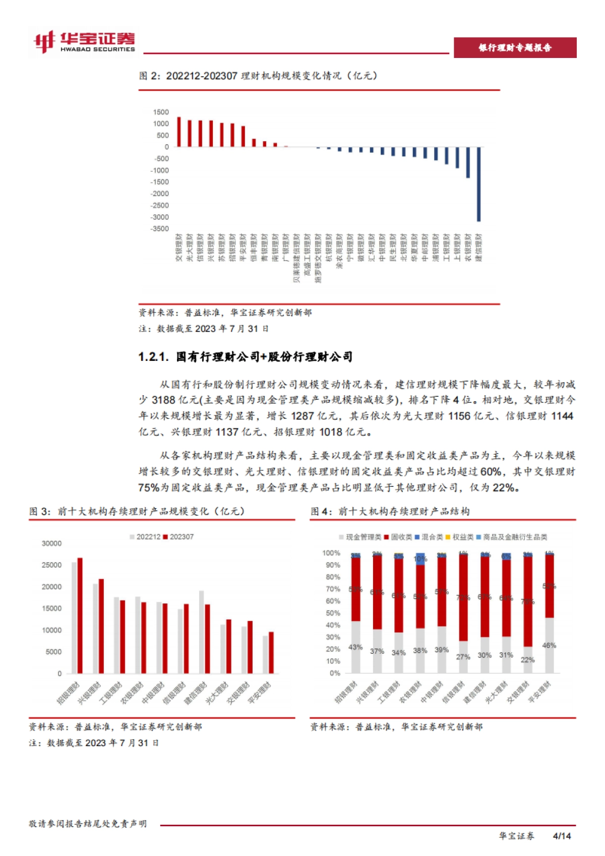 华宝证券：银行理财专题报告-逆势做大理财产品规模的密码—“业绩优、渠道强”_第4页