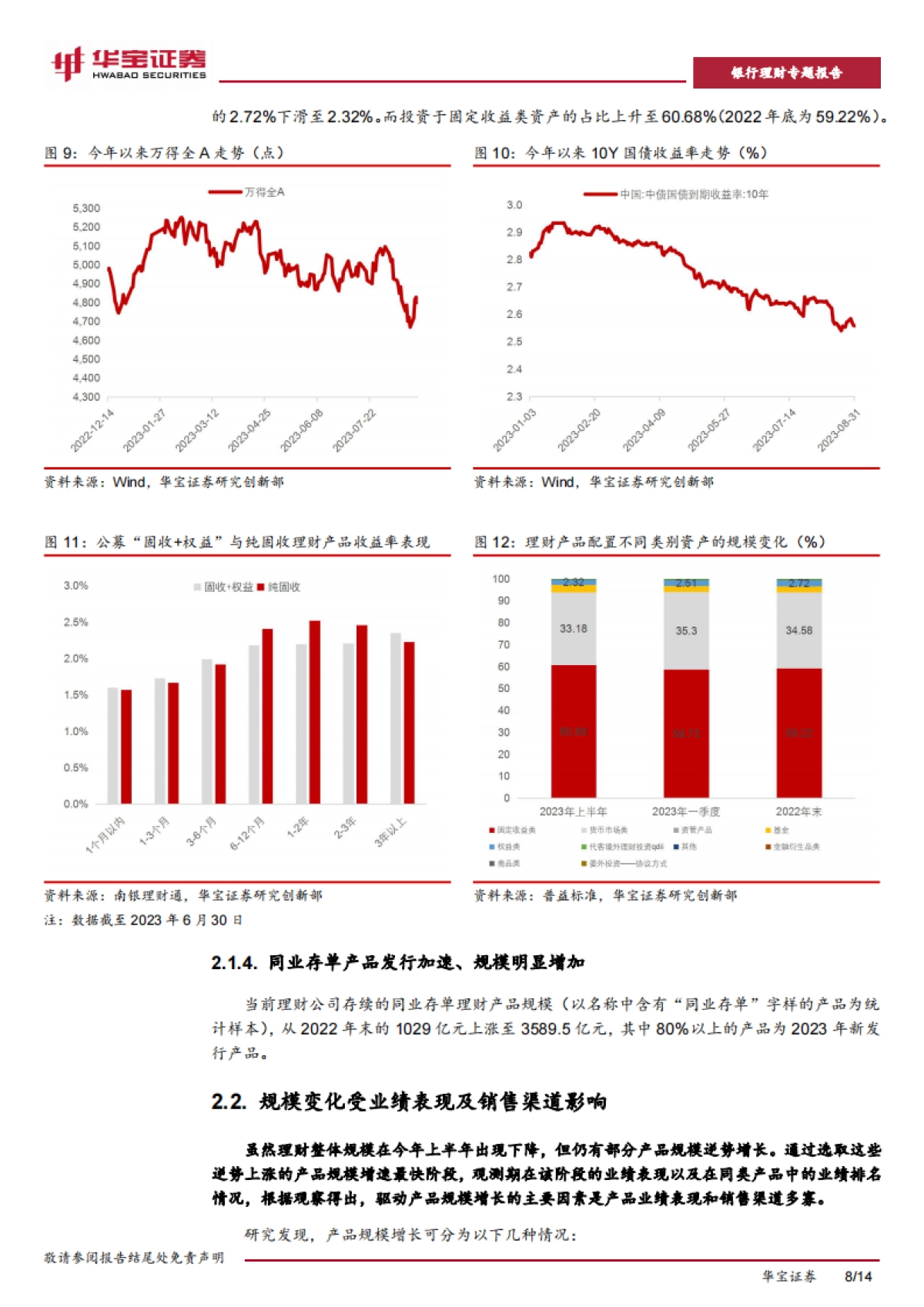 华宝证券：银行理财专题报告-逆势做大理财产品规模的密码—“业绩优、渠道强”_第8页