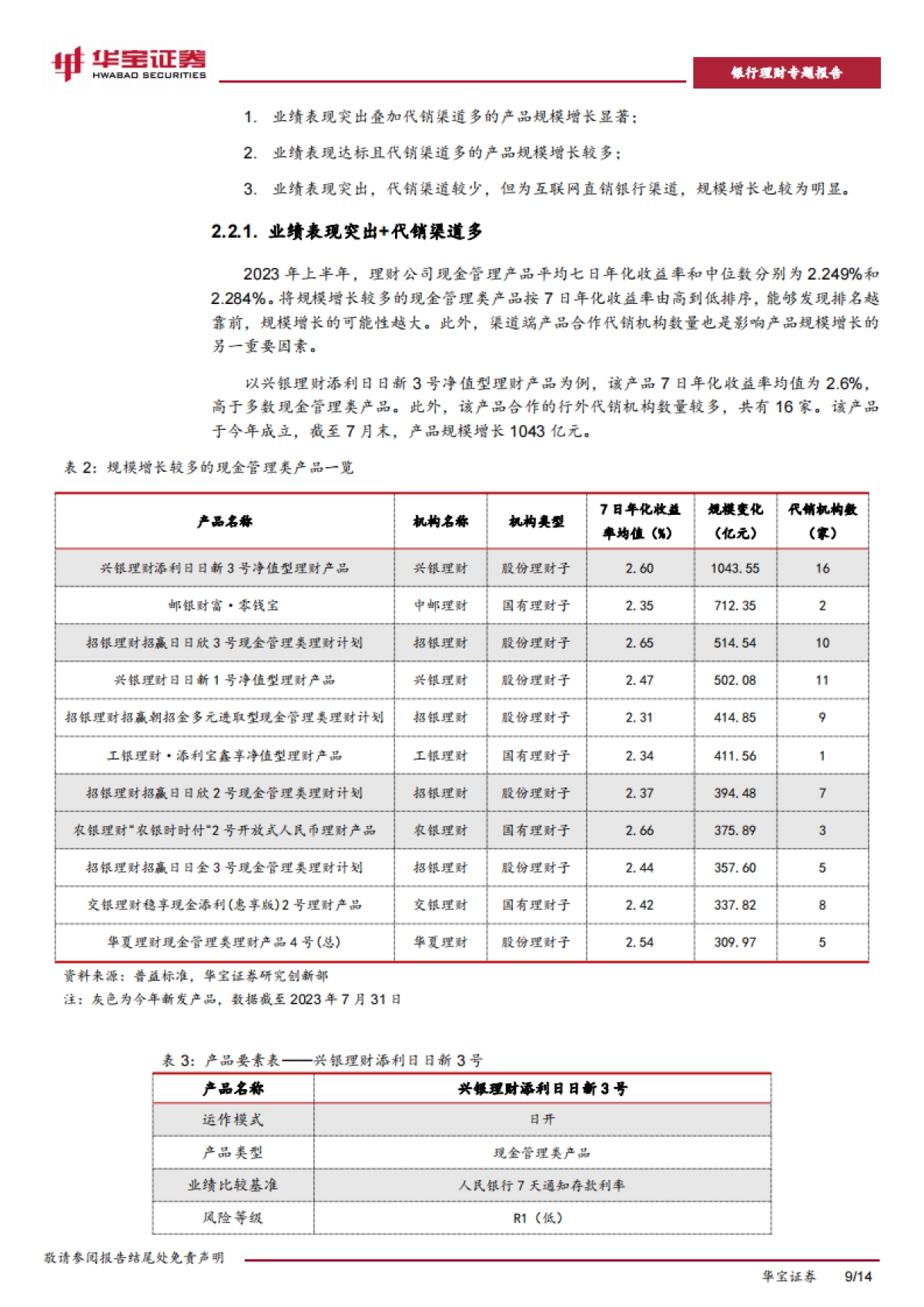 华宝证券：银行理财专题报告-逆势做大理财产品规模的密码—“业绩优、渠道强”_第9页