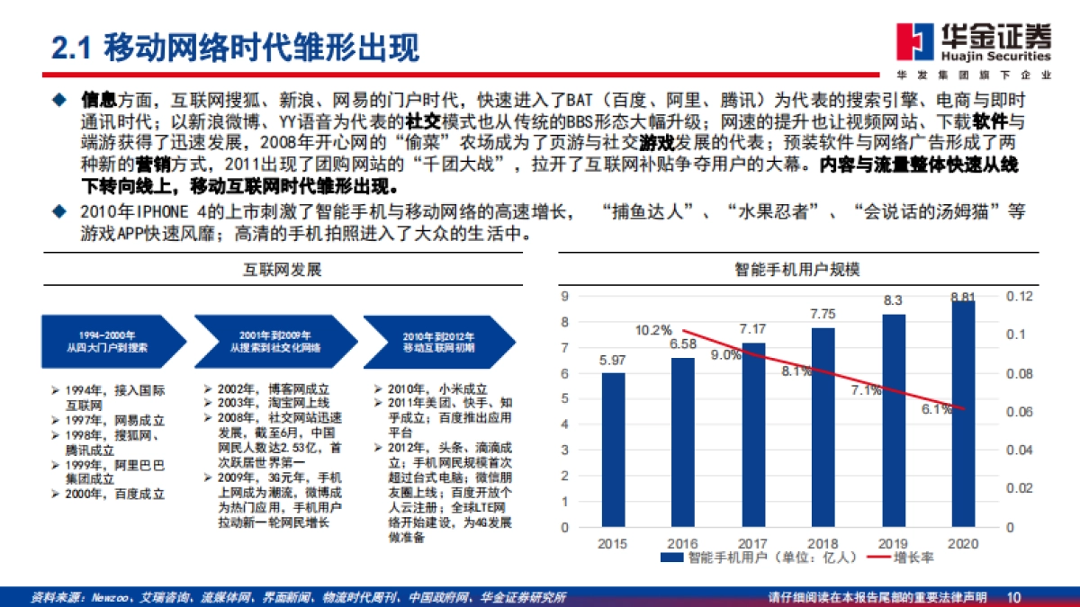 华金证券：传媒行业深度分析-从文化产业“占GDP5%”到数字经济“占GDP10%”_第10页