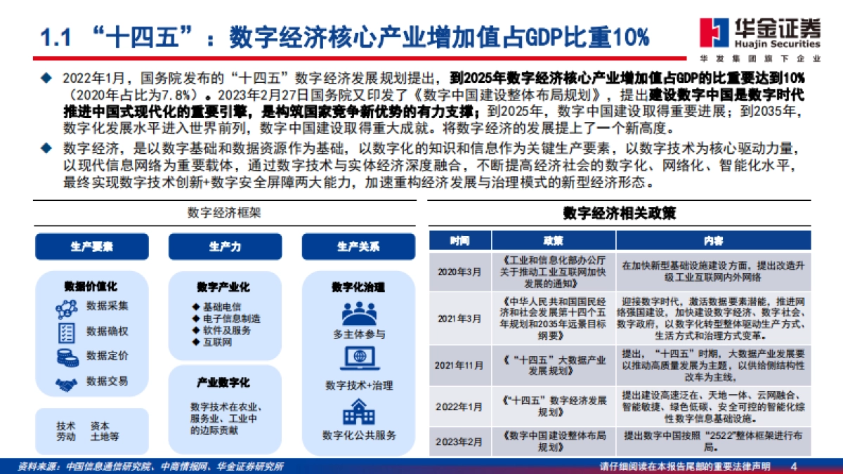 华金证券：传媒行业深度分析-从文化产业“占GDP5%”到数字经济“占GDP10%”_第4页