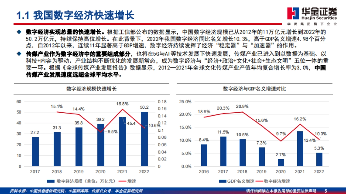 华金证券：传媒行业深度分析-从文化产业“占GDP5%”到数字经济“占GDP10%”_第5页