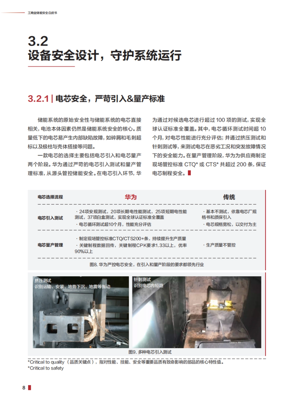 华为:2023工商业储能安全白皮书_第10页