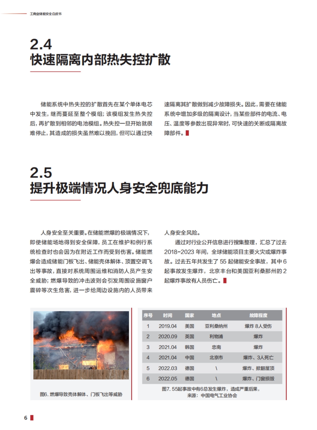 华为:2023工商业储能安全白皮书_第8页