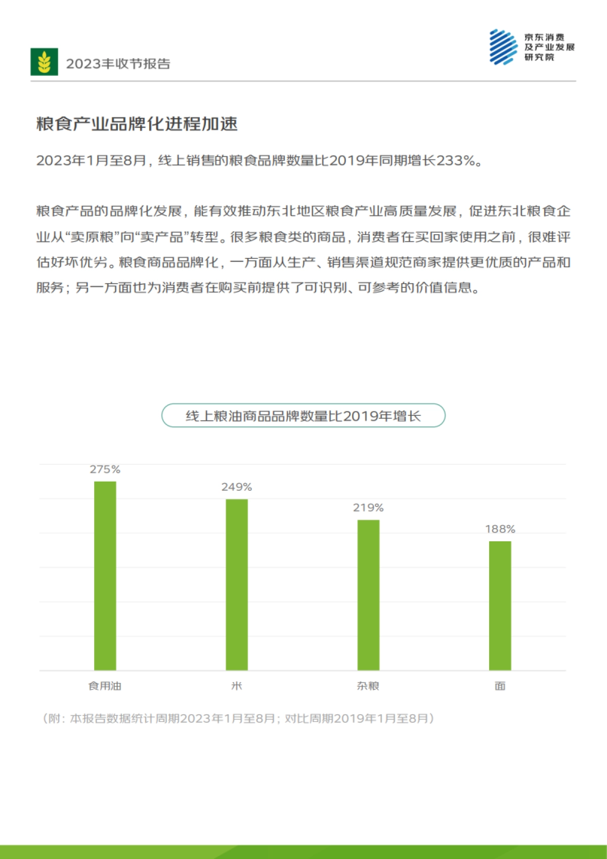 京东：2023丰收节线上农产品消费报告_第8页