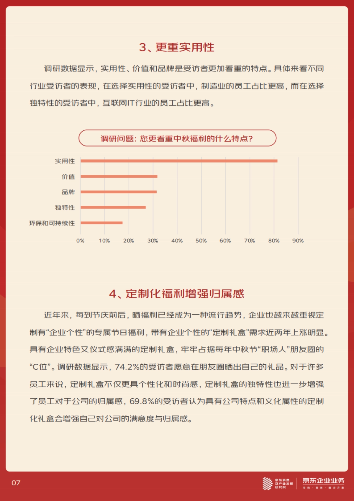 京东消费及产业发展研究院:2023年企业中秋福利趋势洞察报告_第7页