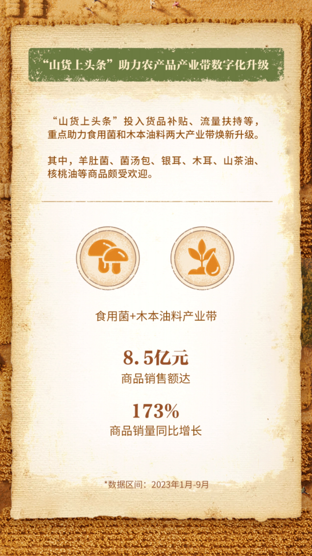 巨量算数:2023丰收节抖音电商助农数据报告_第9页