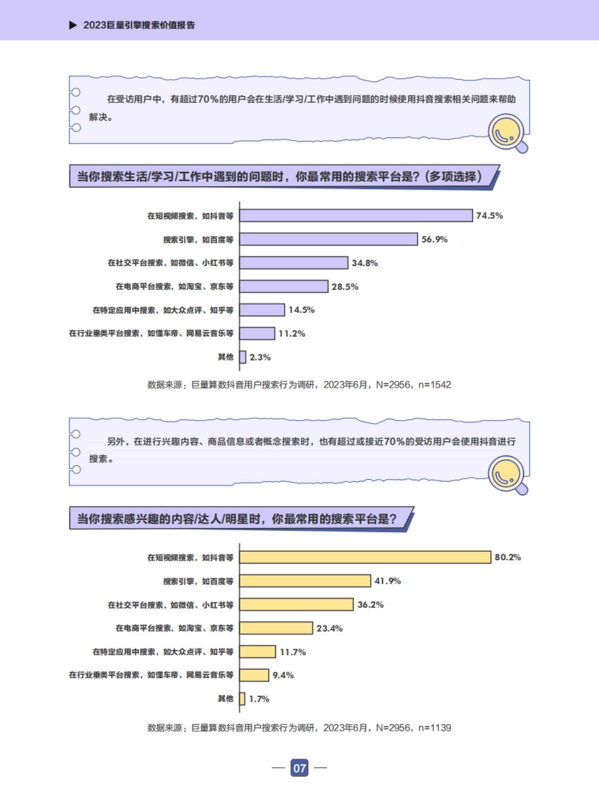 巨量算数：2023巨量引擎搜索价值报告_第10页
