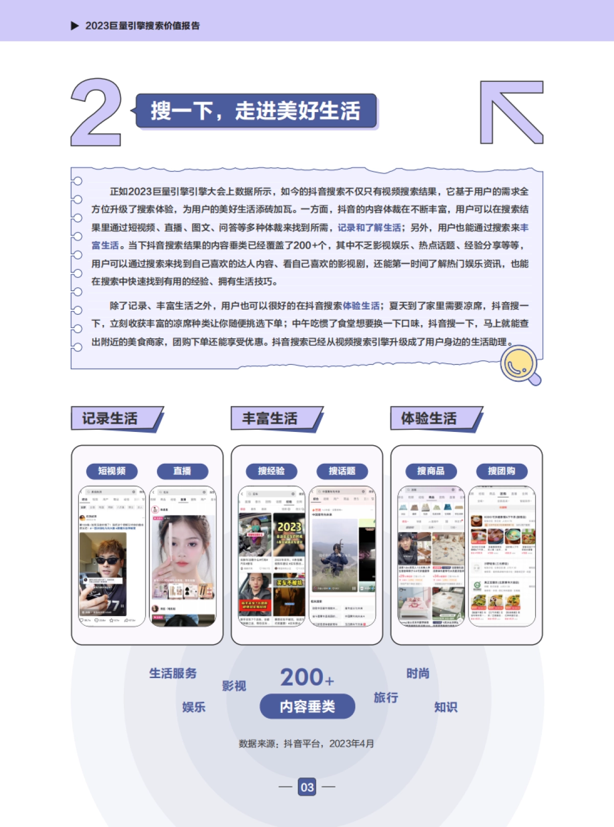 巨量算数：2023巨量引擎搜索价值报告_第6页