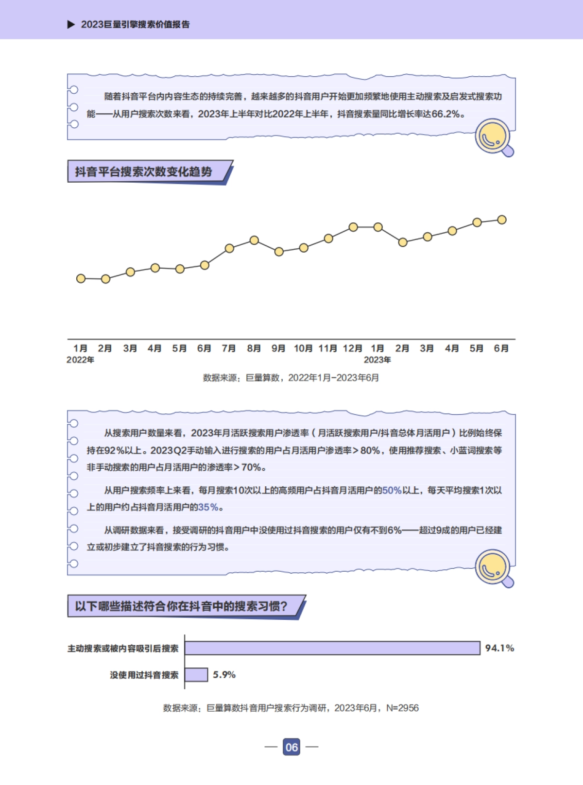 巨量算数：2023巨量引擎搜索价值报告_第9页
