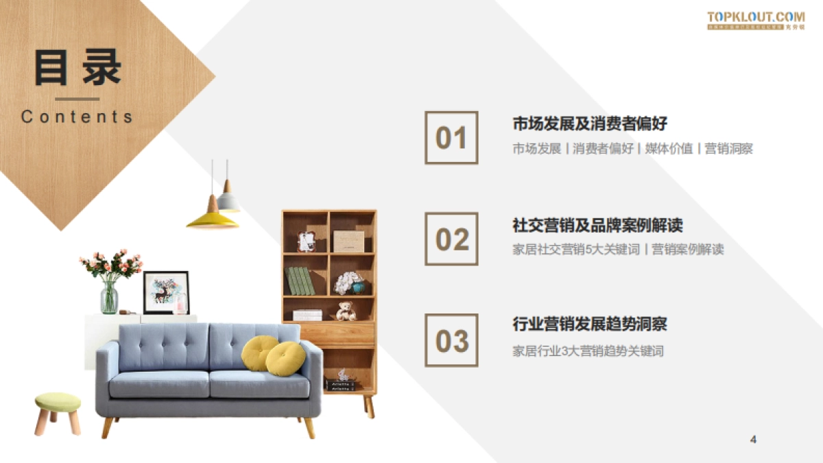 克劳锐:2023年品牌社交营销系列研究-家居家装篇_第4页
