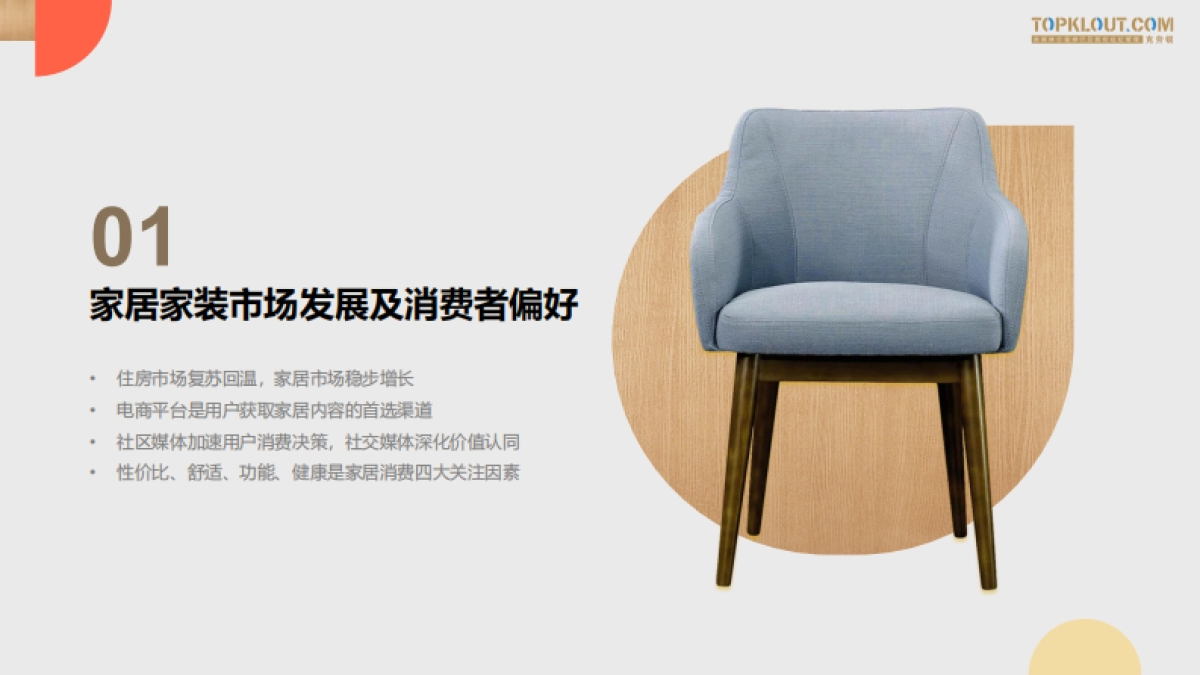 克劳锐:2023年品牌社交营销系列研究-家居家装篇_第5页