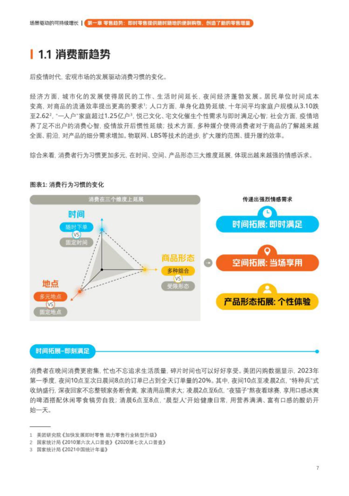 美团&奥维咨询:美团闪购fast即时零售品牌经营方法论白皮书_第9页