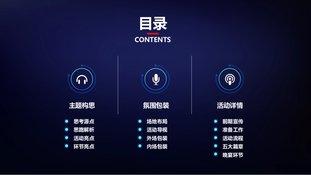 2022企业30周年庆典系列“卅载正青春”活动策划方案_第2页