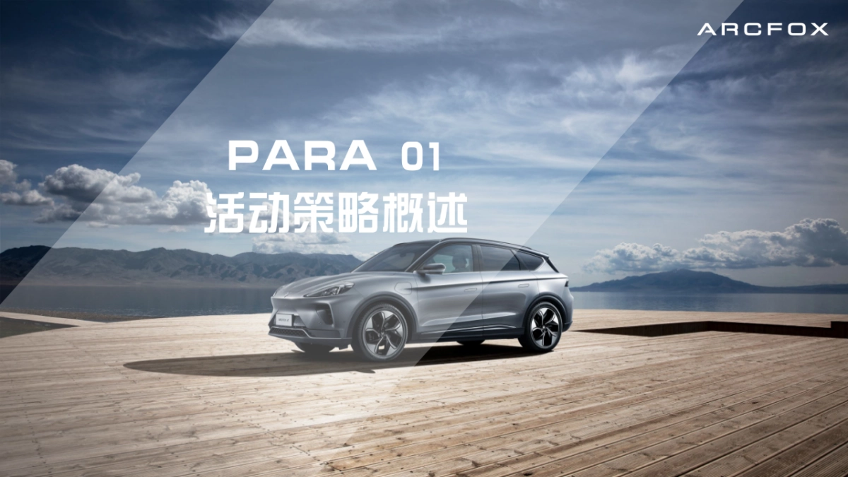 极狐汽车《为梦想破界》粉丝试驾活动_第3页