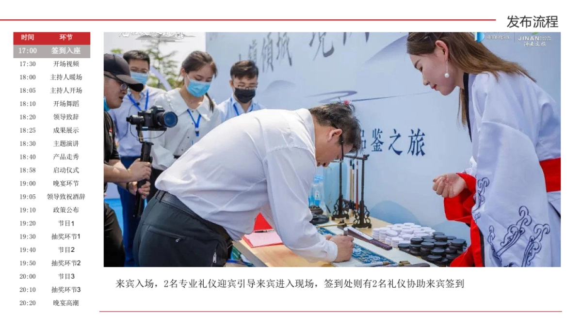 金种子馥合香白酒上市发布会策划方案_第7页