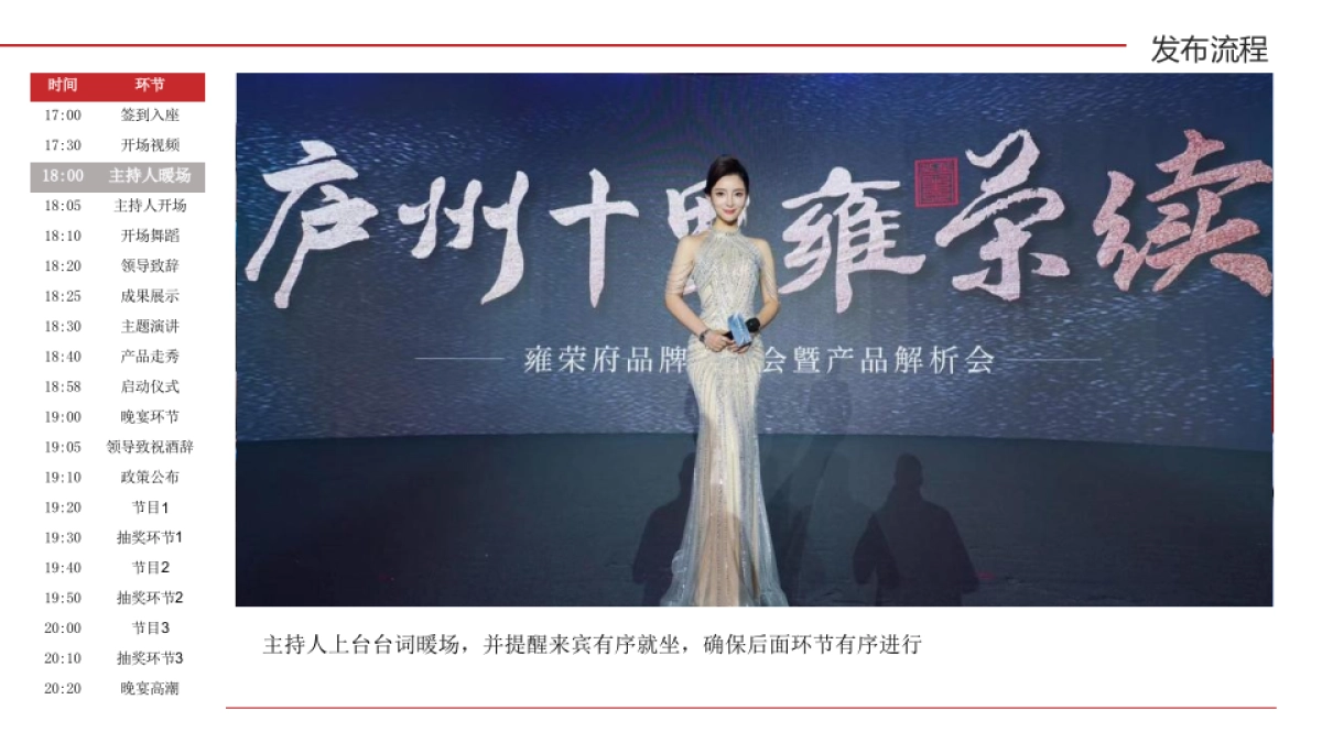 金种子馥合香白酒上市发布会策划方案_第9页