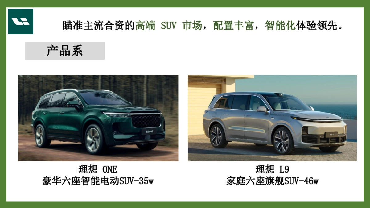 理想汽车品牌研究_第5页