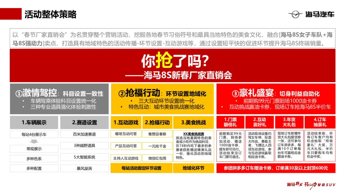 你抢了吗？-海马8S新春厂家直销会_第4页