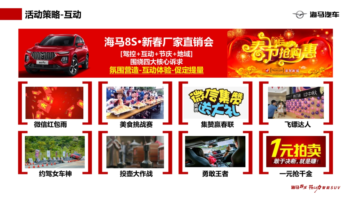你抢了吗？-海马8S新春厂家直销会_第6页
