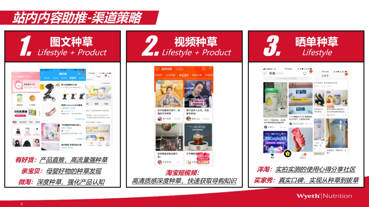 启赋天猫旗舰店成长日活动策划_第10页