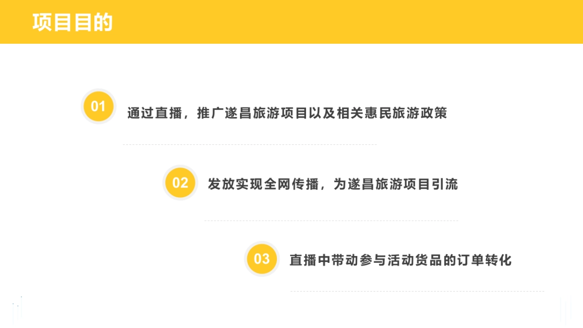 遂昌文旅抖音直播策划方案_第4页