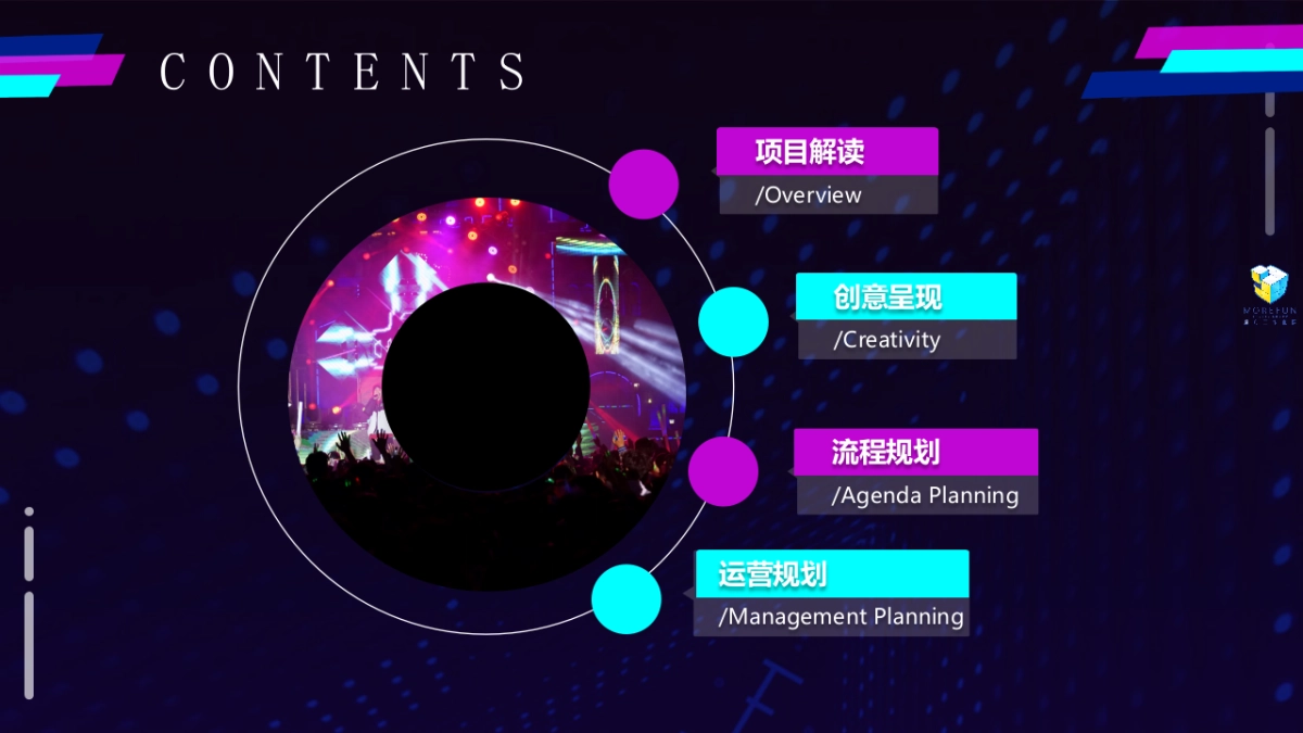 腾讯互娱魔方2020年会策划方案_第2页