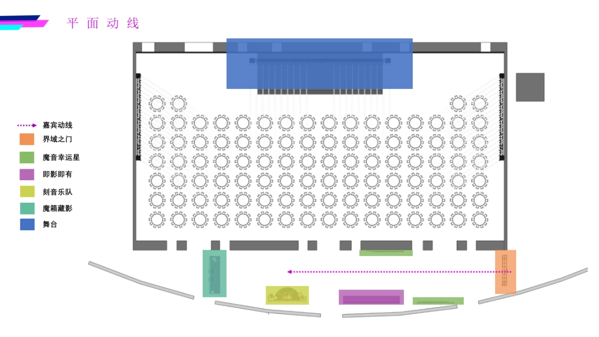 腾讯互娱魔方2020年会策划方案_第9页