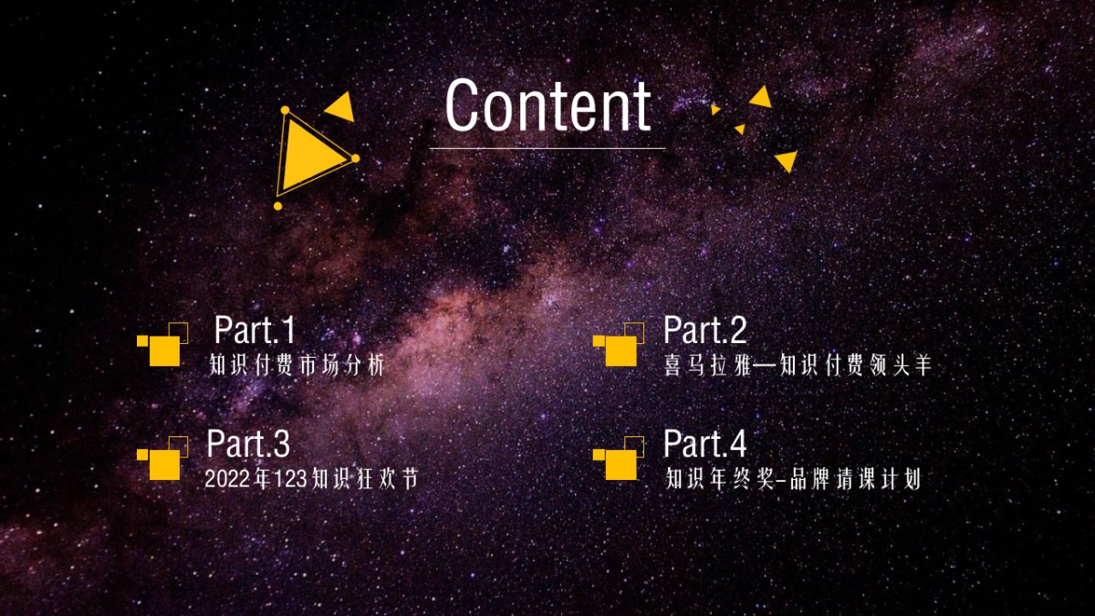 喜马拉雅123知识付费品牌招商方案_第2页