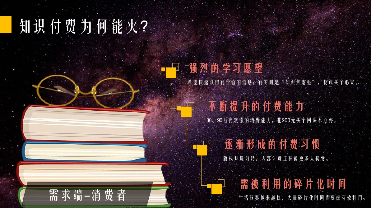 喜马拉雅123知识付费品牌招商方案_第6页