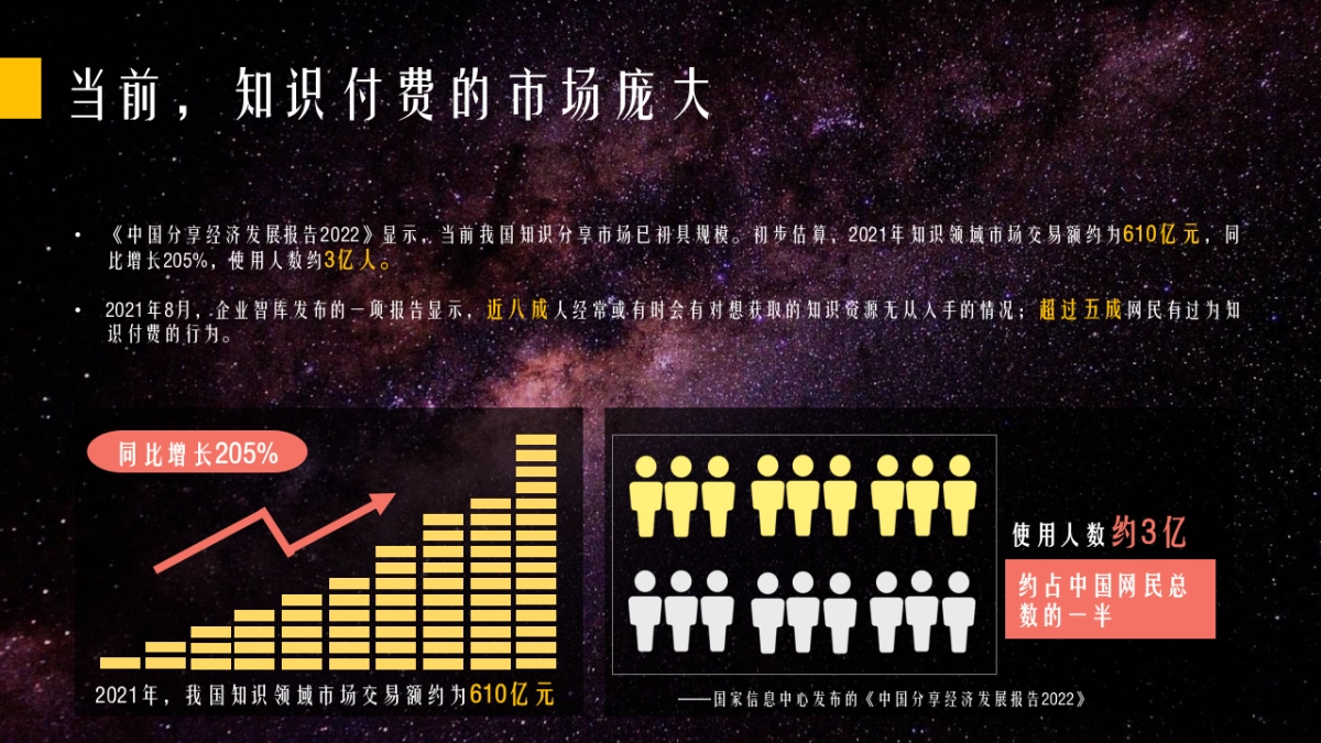 喜马拉雅123知识付费品牌招商方案_第7页