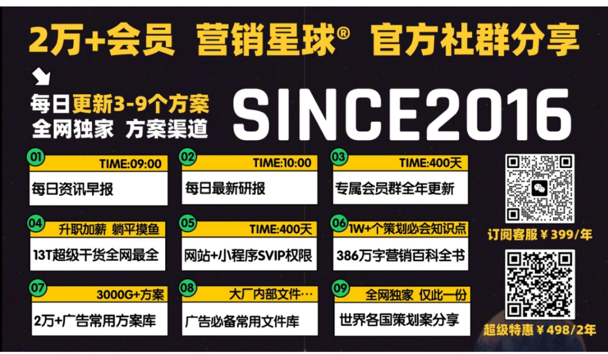 长安唐村导览导示设计方案Ver3.0_第9页