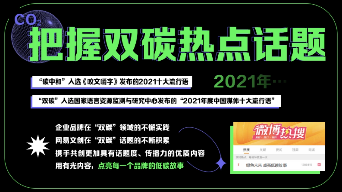 《绿色未来》浪潮工作室旗下低碳环保系列策划_第3页