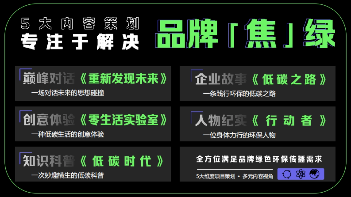《绿色未来》浪潮工作室旗下低碳环保系列策划_第6页