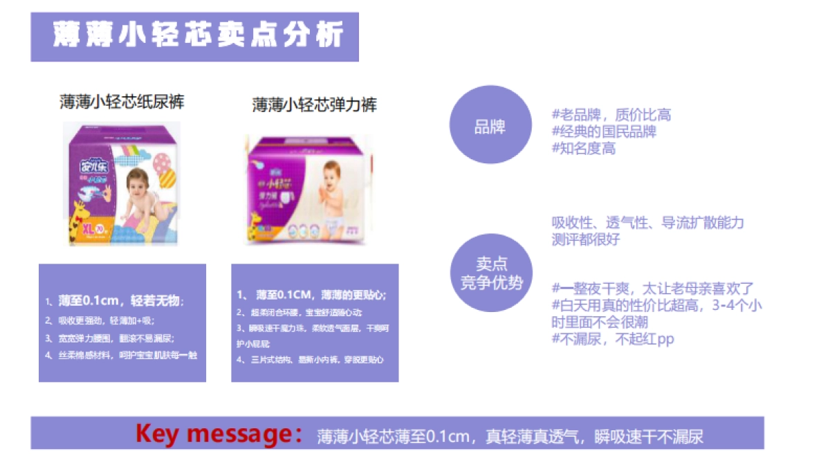 【乐昂】安儿乐双11营销方案_第6页