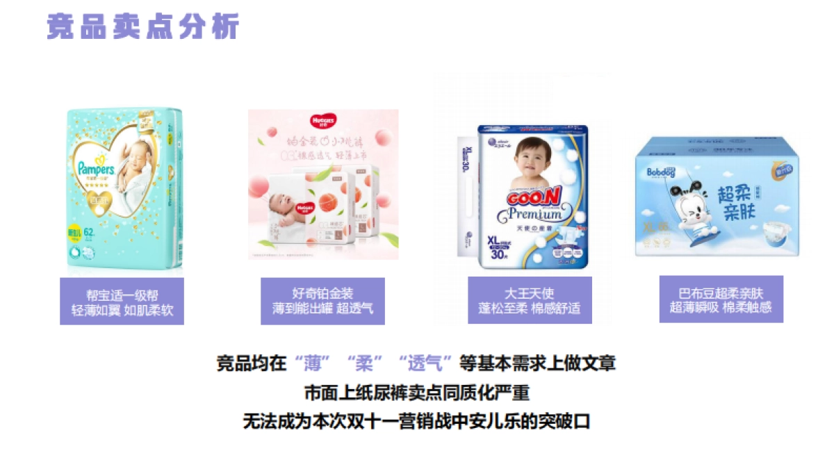 【乐昂】安儿乐双11营销方案_第8页