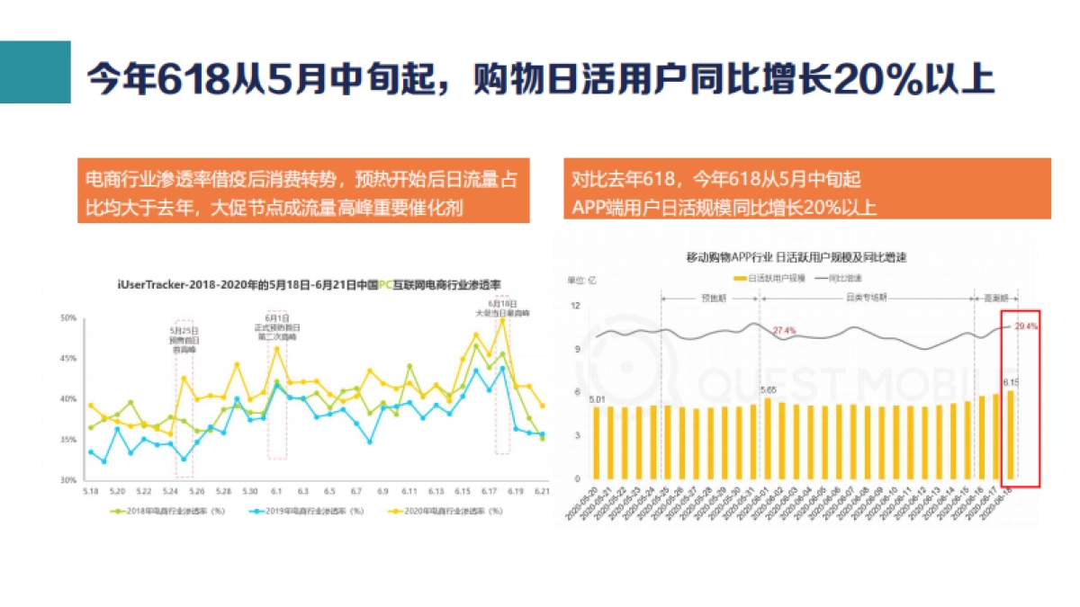 【乐昂】心相印双11营销方案_第6页