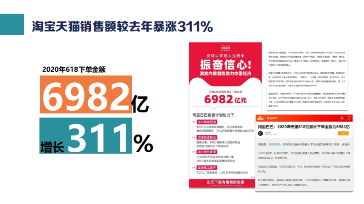 【乐昂】心相印双11营销方案_第7页