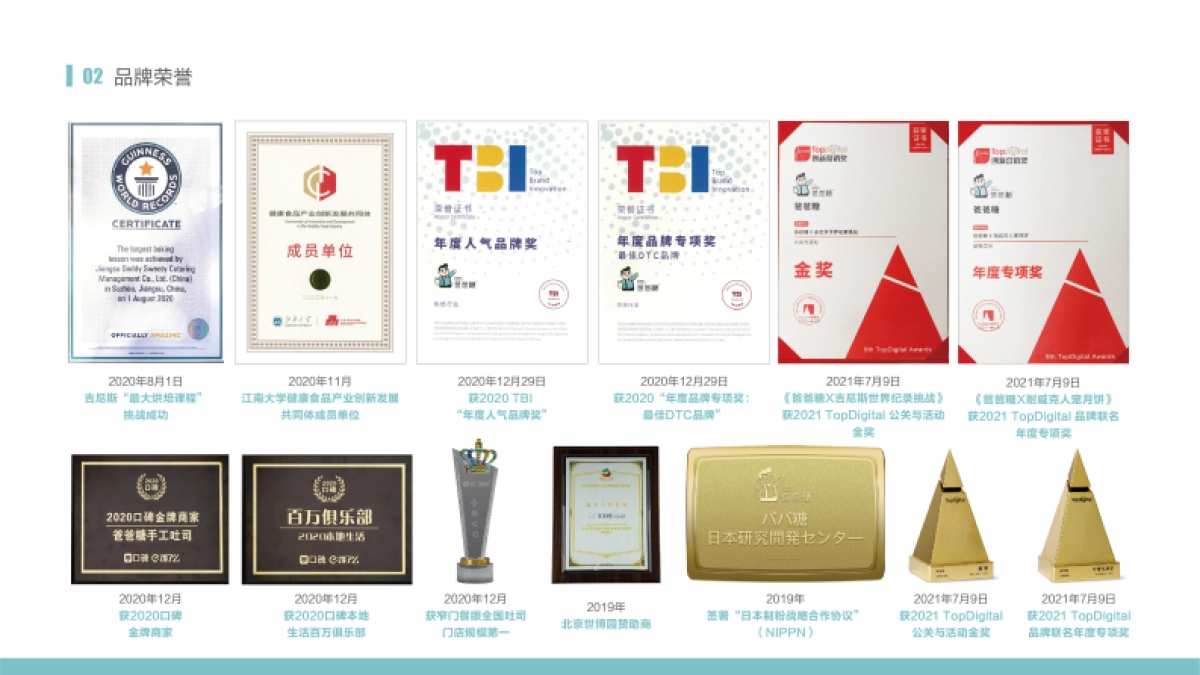 2021年爸爸糖项目加盟手册_第3页