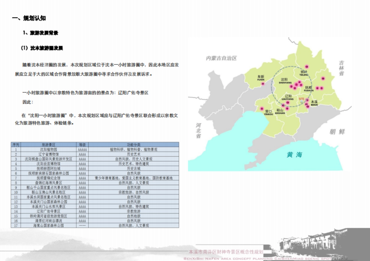 2022本溪市财神寺景区概念规划设计方案_第10页
