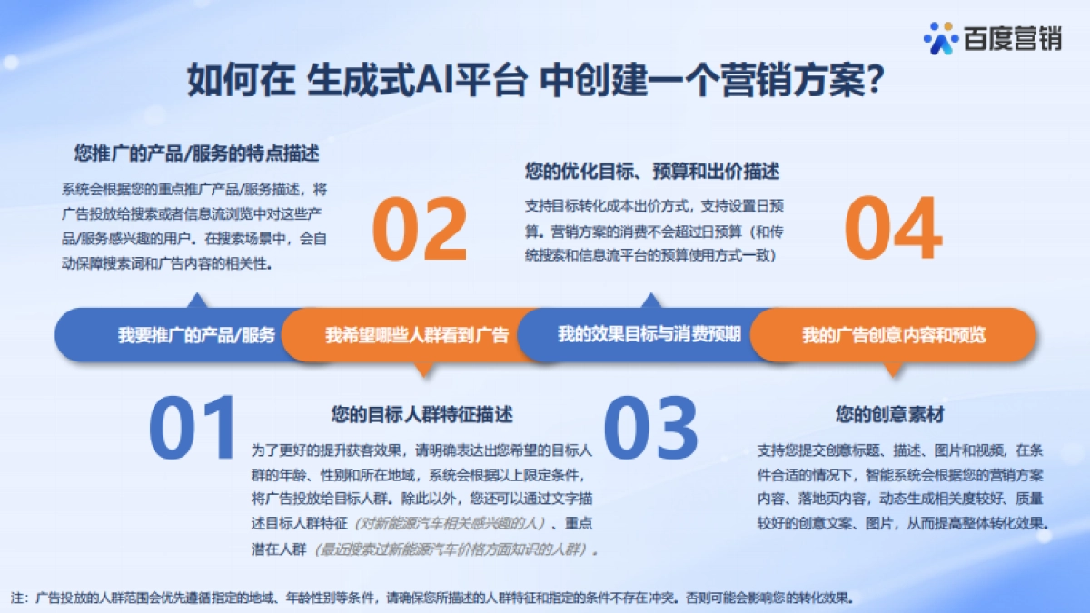 2023Q3百度推广新产品“轻舸”先导解读_第5页